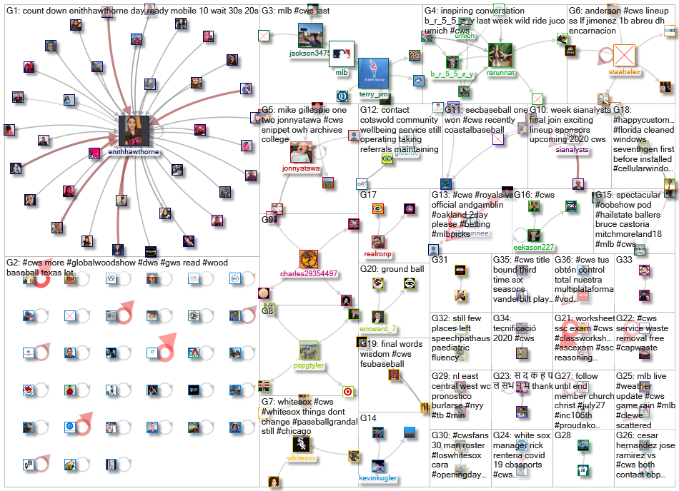 #cws_2020-08-02_03-21-37.xlsx