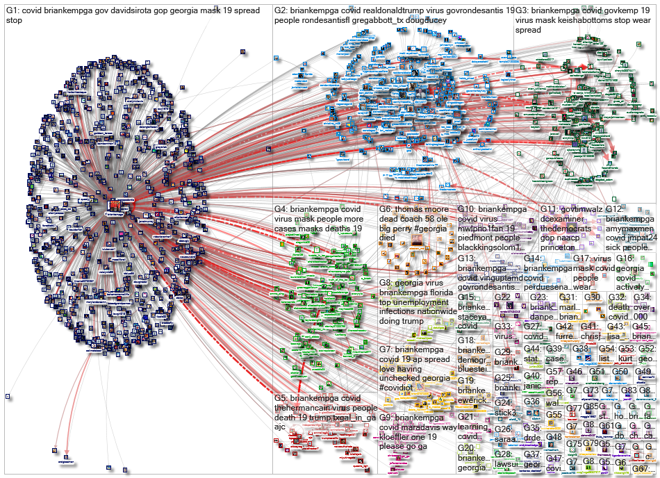 (corona OR virus OR covid) (%22Gov GA%22 OR BrianKempGA)_2020-08-02_17-01-54.xlsx