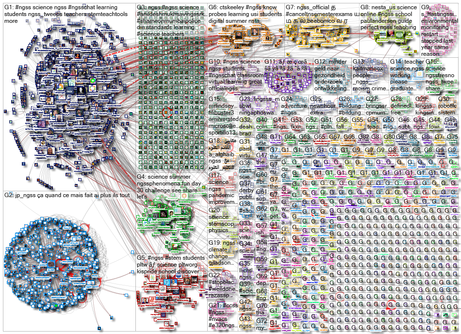 ngss_2020-08-03_23-10-12.xlsx