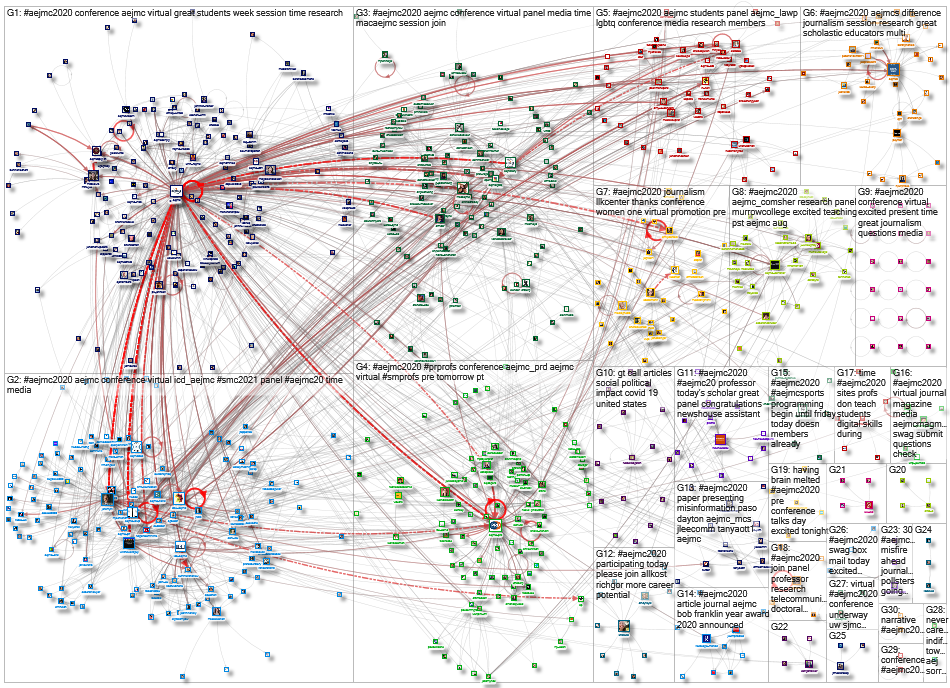 #AEJMC2020_2020-08-06_10-26-03.xlsx