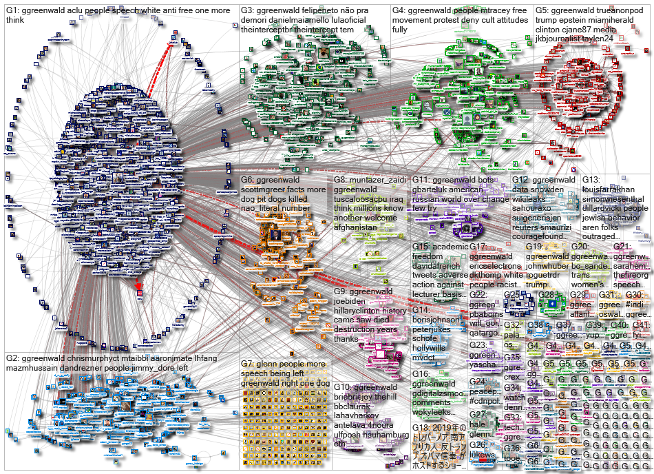 ggreenwald_2020-08-06_07-28-01.xlsx