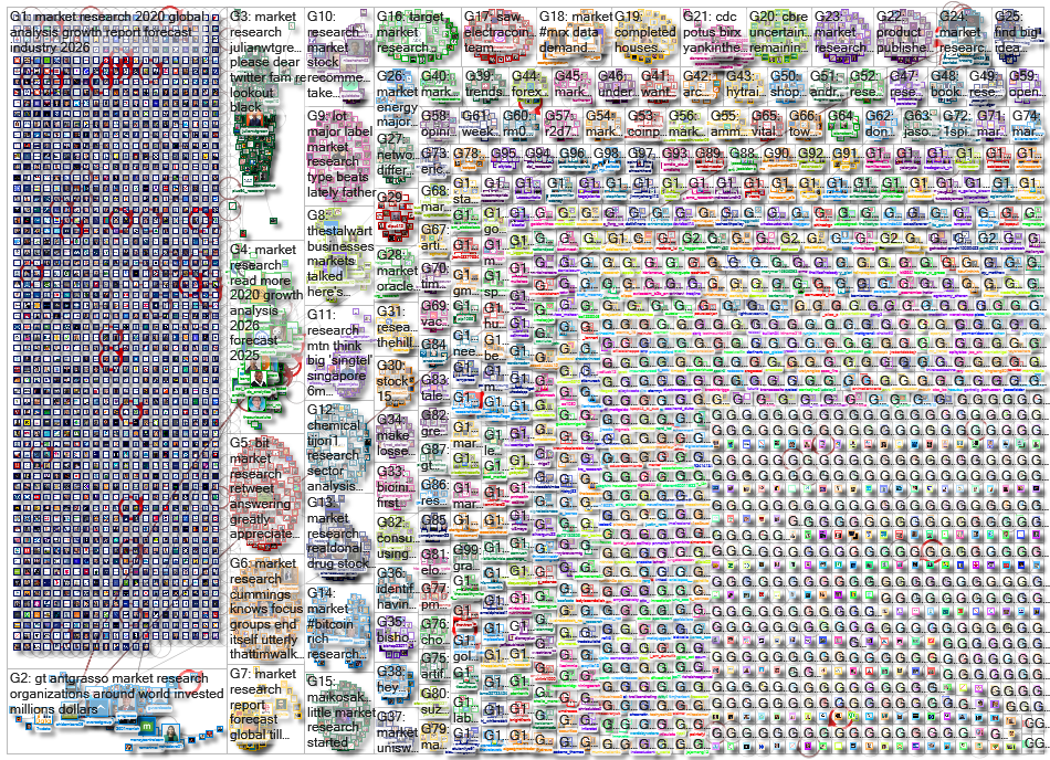 market research_2020-08-07_04-09-37.xlsx