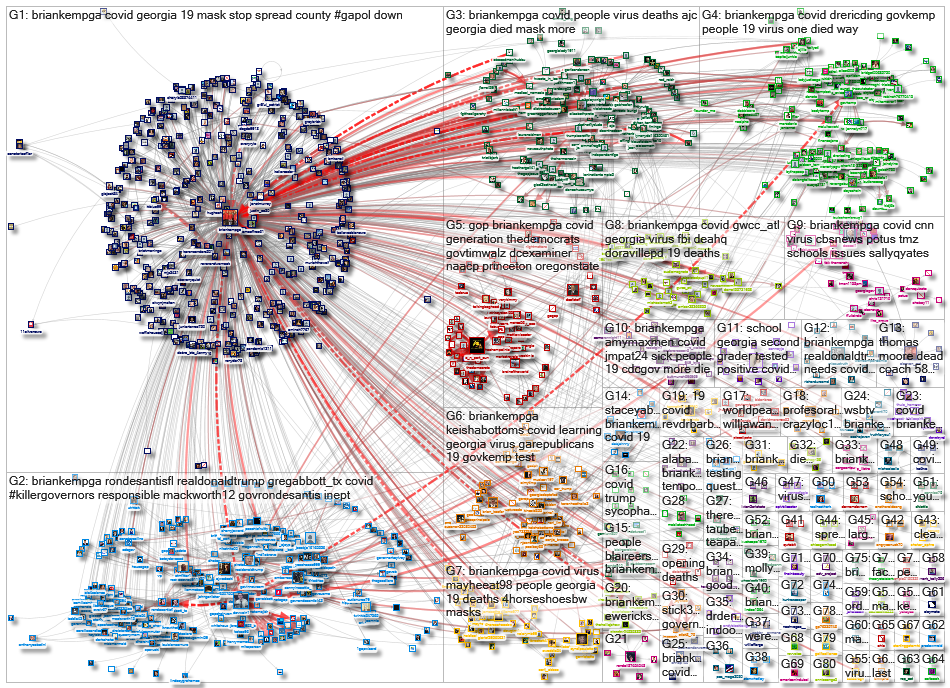 (corona OR virus OR covid) (%22Gov GA%22 OR BrianKempGA)_2020-08-09_17-01-54.xlsx