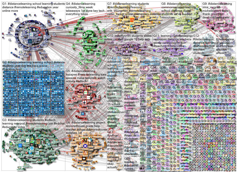 distancelearning_2020-08-13_01-33-55.xlsx