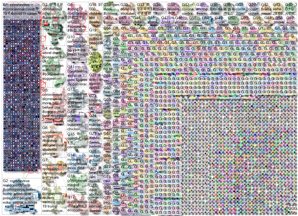 Coronavirus_2020-08-14_01-16-49.xlsx