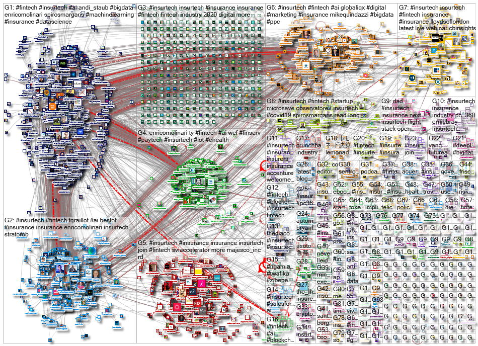 InsurTech_2020-08-14_04-48-01.xlsx