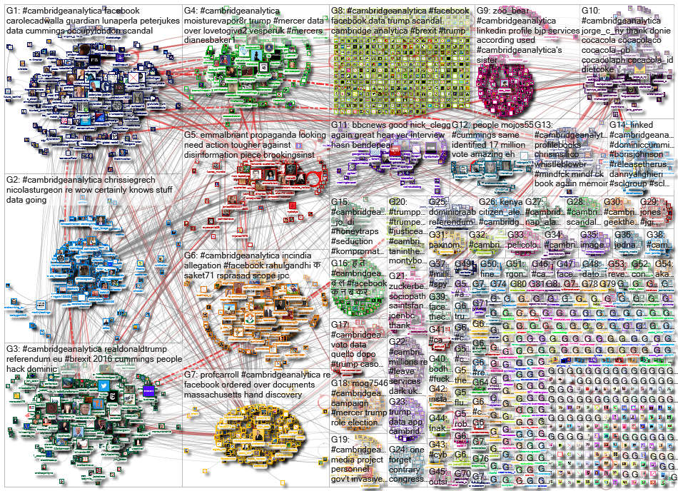 cambridgeanalytica_2020-08-19_22-10-15.xlsx