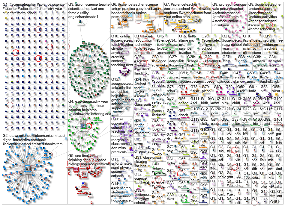 scienceteacher_2020-08-21_17-34-12.xlsx