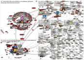 #sote lang:fi Twitter NodeXL SNA Map and Report for sunnuntai, 23 elokuuta 2020 at 09.07 UTC