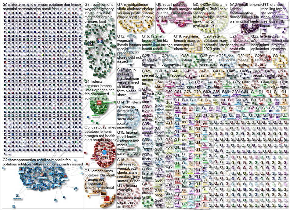 Listeria_2020-08-23_10-04-49.xlsx