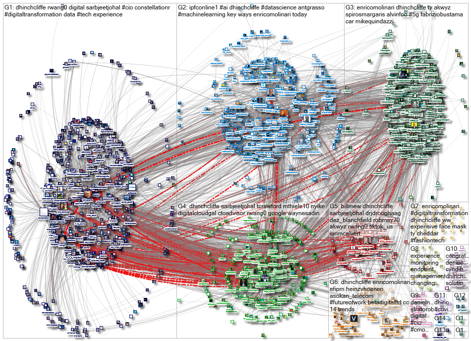 dhinchcliffe_2020-08-23_14-09-37.xlsx