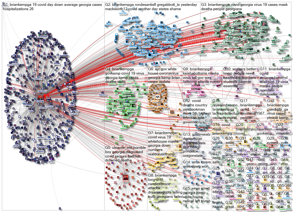 (corona OR virus OR covid) (%22Gov GA%22 OR BrianKempGA)_2020-08-23_17-01-54.xlsx