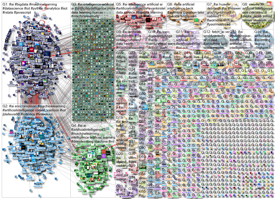 (Artificial Intelligence) OR #AI_2020-08-26_21-38-57.xlsx