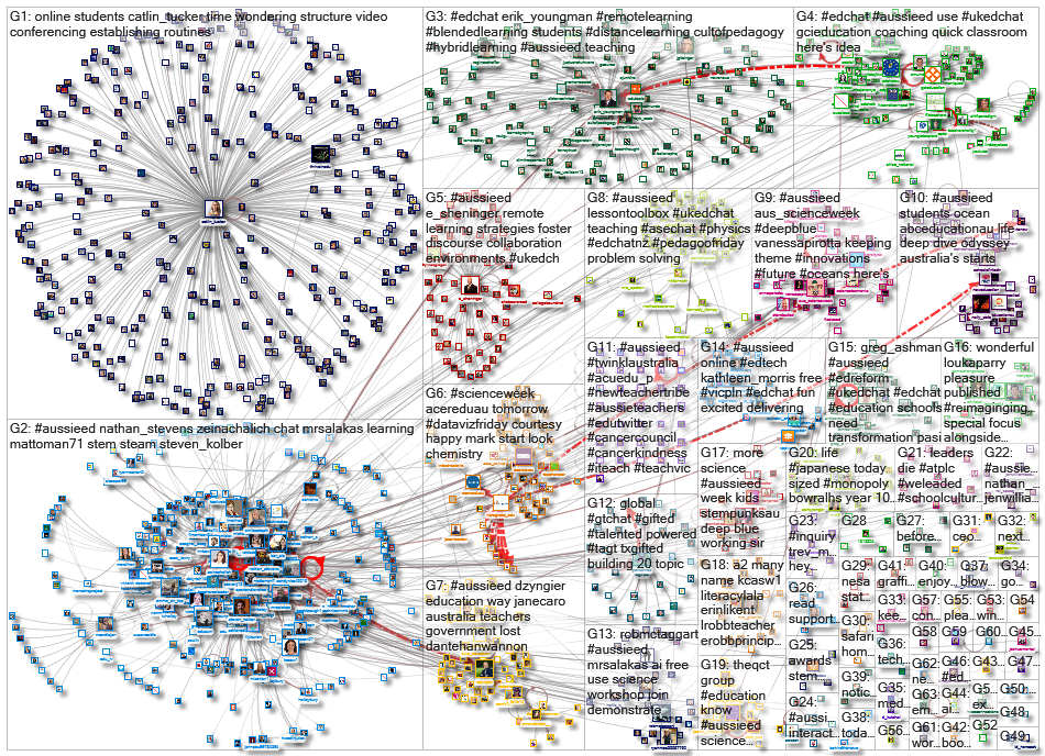 aussieED_2020-08-28_07-21-37.xlsx