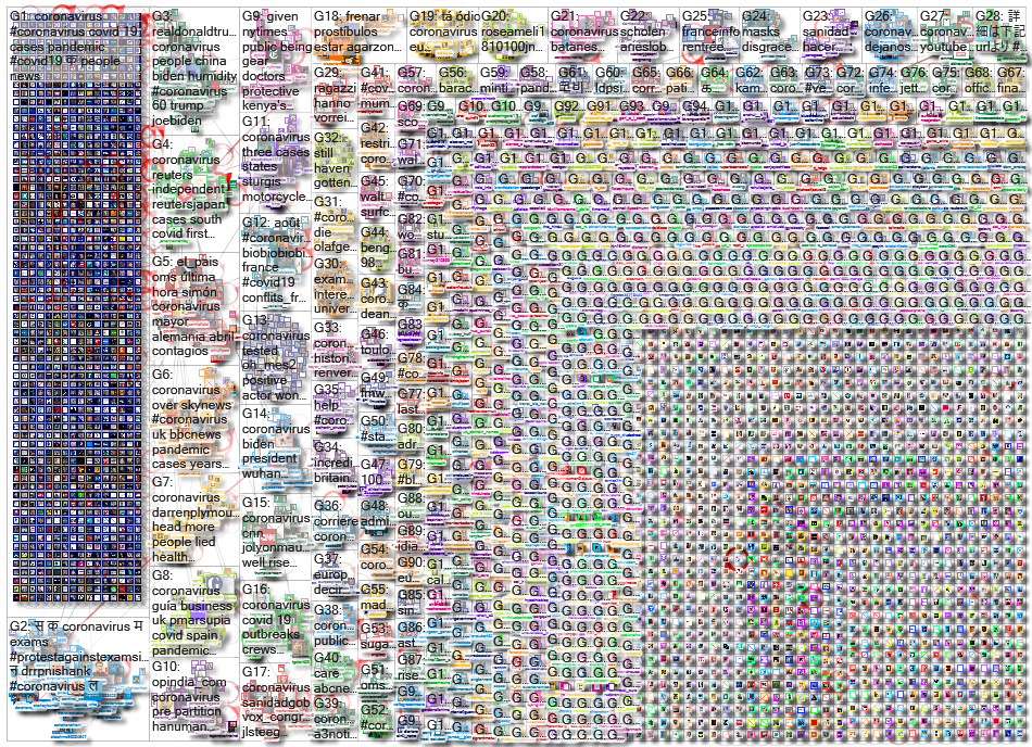 Coronavirus_2020-08-29_03-04-05.xlsx