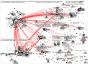 yleisradio Twitter NodeXL SNA Map and Report for sunnuntai, 30 elokuuta 2020 at 14.03 UTC