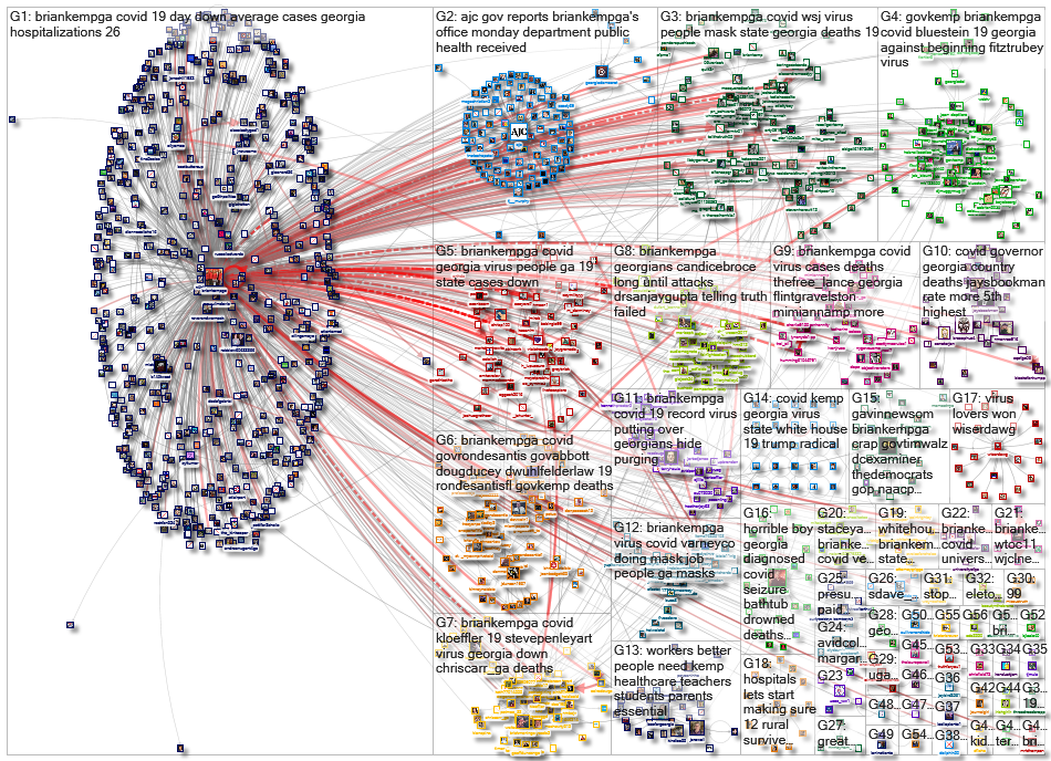 (corona OR virus OR covid) (%22Gov GA%22 OR BrianKempGA)_2020-08-30_17-01-54.xlsx