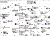 linkedin.com lang:fi Twitter NodeXL SNA Map and Report for maanantai, 31 elokuuta 2020 at 14.26 UTC