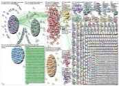 NodeXL Twitter Tweet ID List - covid19uk week 23 Friday, 04 September 2020 at 17:10 UTC