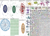 NodeXL Twitter Tweet ID List - covid19uk week 23 Friday, 04 September 2020 at 17:10 UTC