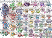 climate change YouTube Users Network 200 100 100 by date 2020-09-07