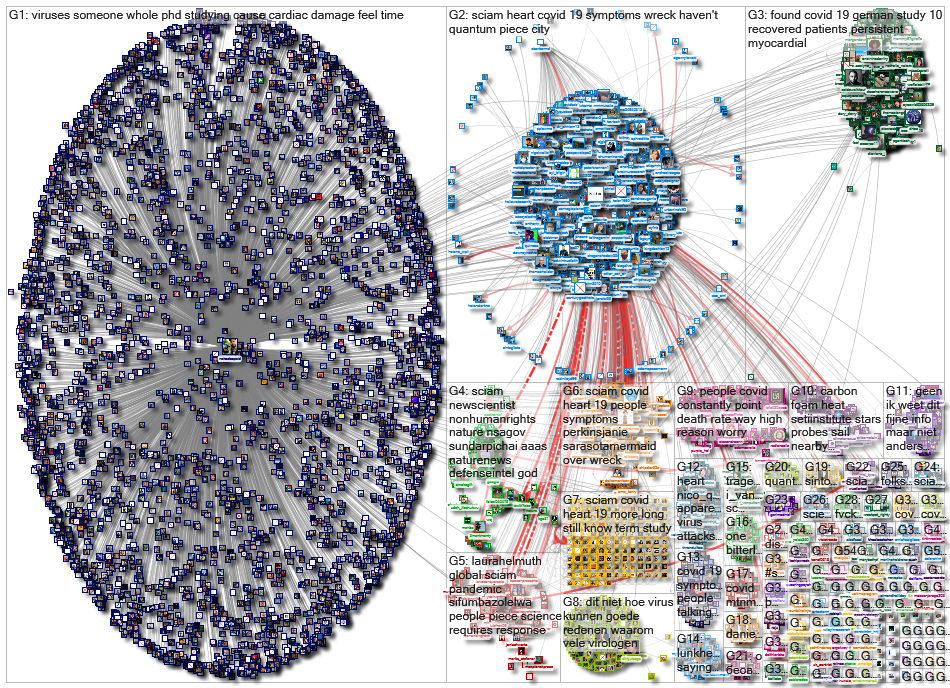 sciam_2020-09-07_09-21-37.xlsx