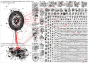 youtube.com lang:fi Twitter NodeXL SNA Map and Report for maanantai, 07 syyskuuta 2020 at 20.32 UTC