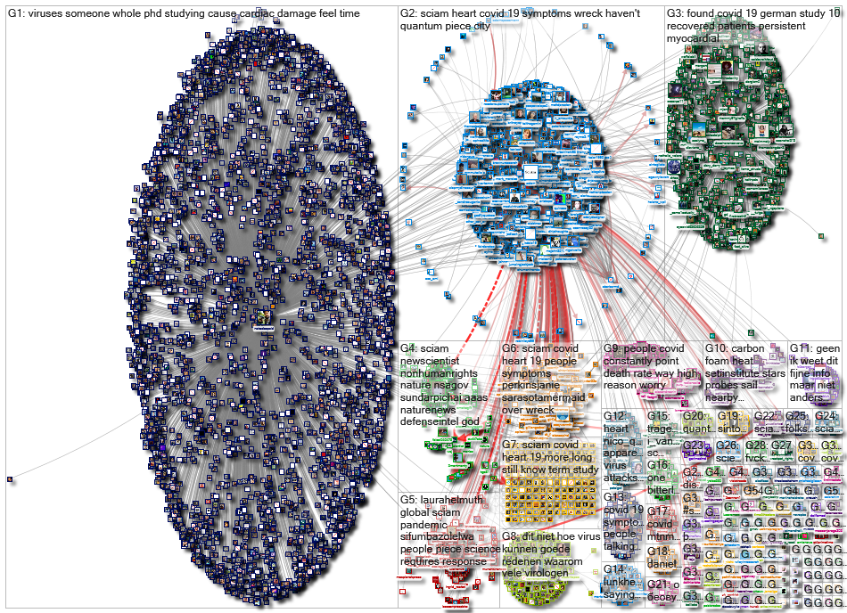 sciam_2020-09-08_09-21-37.xlsx