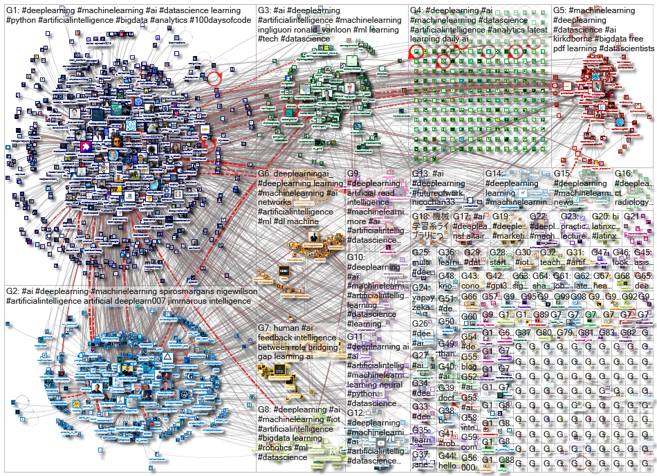 deeplearning_2020-09-09_09-04-01.xlsx