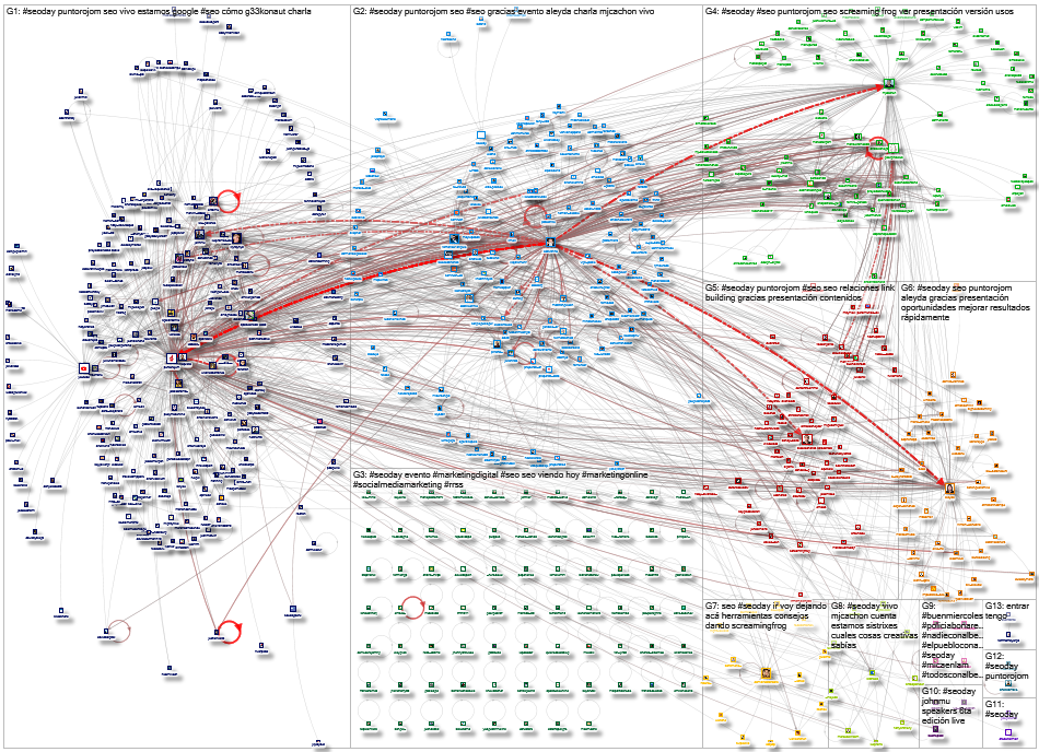 2020-09-10 08-17-26 NodeXL.xlsx