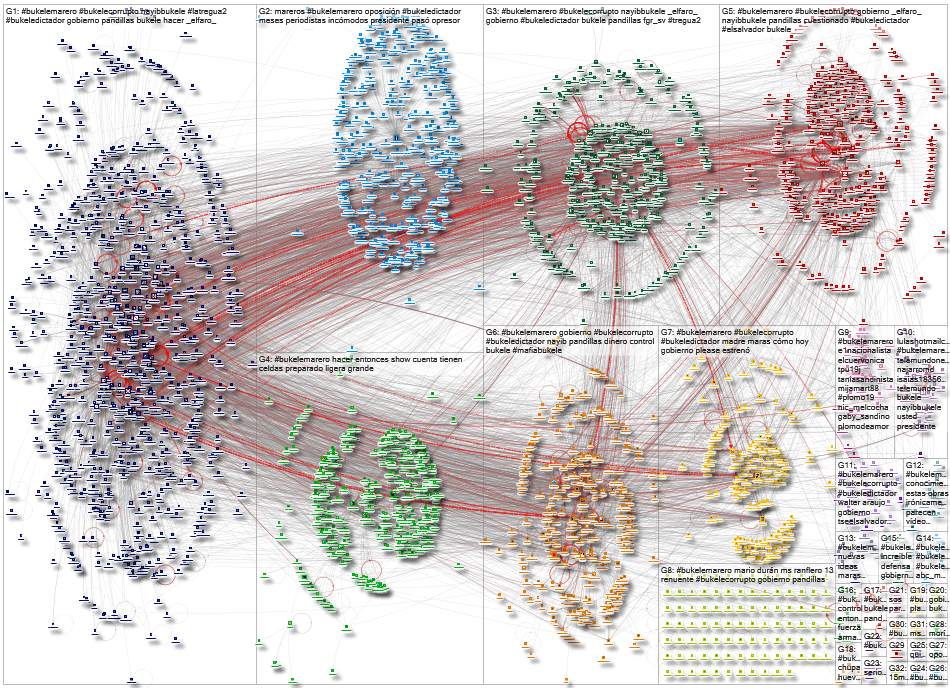 2020-09-10 08-21-03 NodeXL.xlsx