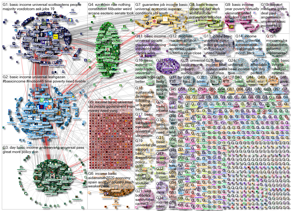 %22Basic Income%22 OR mincom_2020-09-12_22-15-00.xlsx