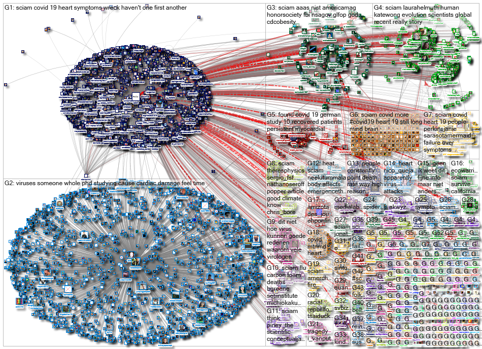 sciam_2020-09-13_09-30-01.xlsx