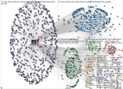 elonmusk Twitter Ego Network 3200 plus 2020-09-16