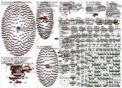 #PatrioticEducation Twitter NodeXL SNA Map and Report for sunnuntai, 20 syyskuuta 2020 at 08.59 UTC