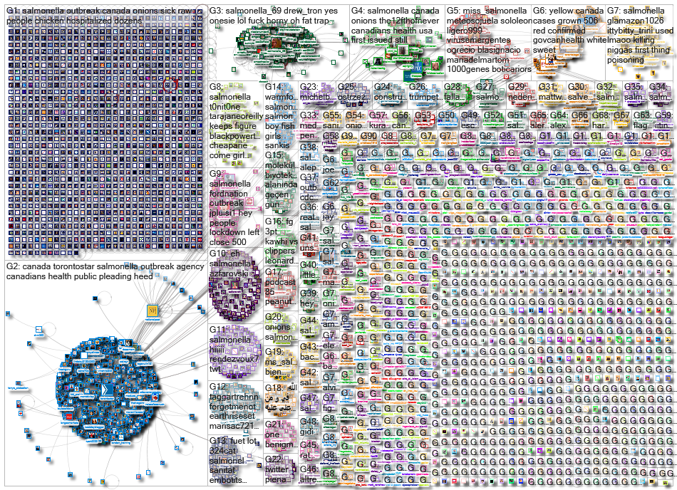 salmonella_2020-09-20_10-45-02.xlsx