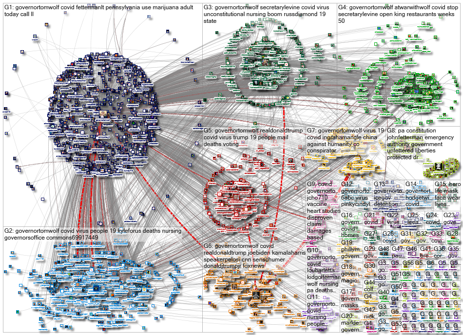 (corona OR virus OR covid) (%22Gov PA%22 OR GovernorTomWolf)_2020-09-20_17-06-06.xlsx