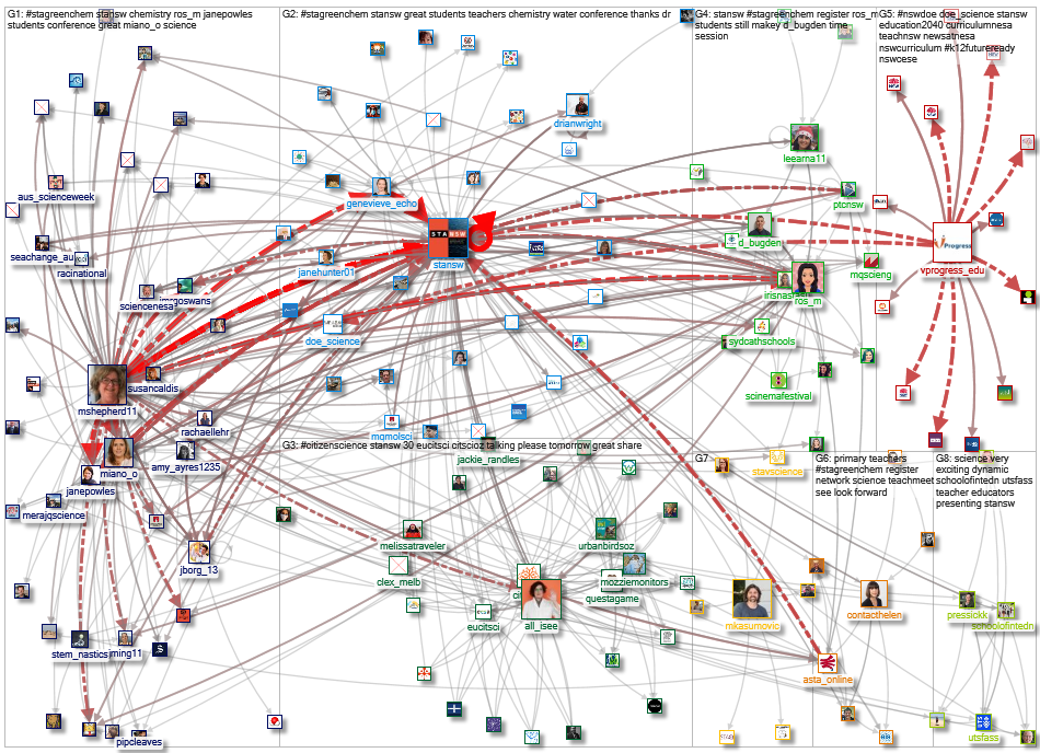 stansw_2020-09-23_08-57-35.xlsx