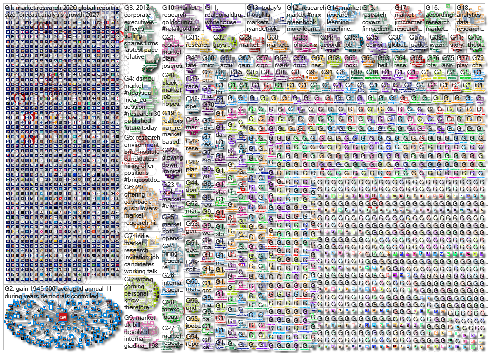 market research_2020-09-25_04-16-20.xlsx