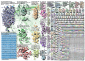 NodeXL Twitter Tweet ID List - covid19uk - 2 April Monday, 05 October 2020 at 16:35 UTC