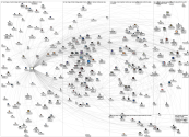 2020-10-06 14-57-58 NodeXL.xlsx