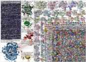 "van Halen" Twitter NodeXL SNA Map and Report for Wednesday, 07 October 2020 at 09:06 UTC