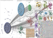 rank democracy Twitter NodeXL SNA Map and Report for Saturday, 10 October 2020 at 17:00 UTC