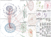 WesternU Twitter NodeXL 2020-10-13 12-46-01 NodeXL.xlsx