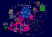 nzpol Twitter NodeXL SNA Map and Report for Tuesday, 13 October 2020 at 10:17 UTC