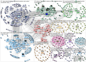 NodeXL YouTube Video 90-50 rel 2020-10-16