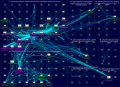 NodeXL YouTube Video Network 9 rel 10-2 2020-10-16