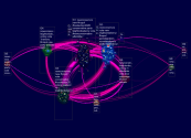 newconservnz Twitter NodeXL SNA Map and Report for Tuesday, 20 October 2020 at 01:46 UTC