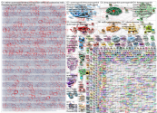 The Queen’s Gambit Twitter NodeXL SNA Map and Report for sunnuntai, 01 marraskuuta 2020 at 09.00 UTC