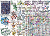 highered Twitter NodeXL SNA Map and Report for Monday, 02 November 2020 at 13:23 UTC